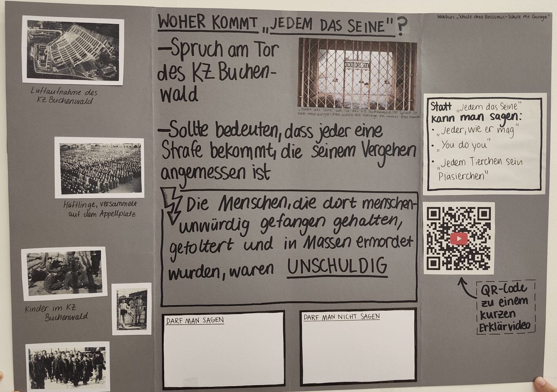 Bild 1.2__Jedem das seine